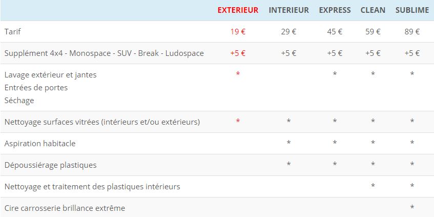 tarif-extérieur